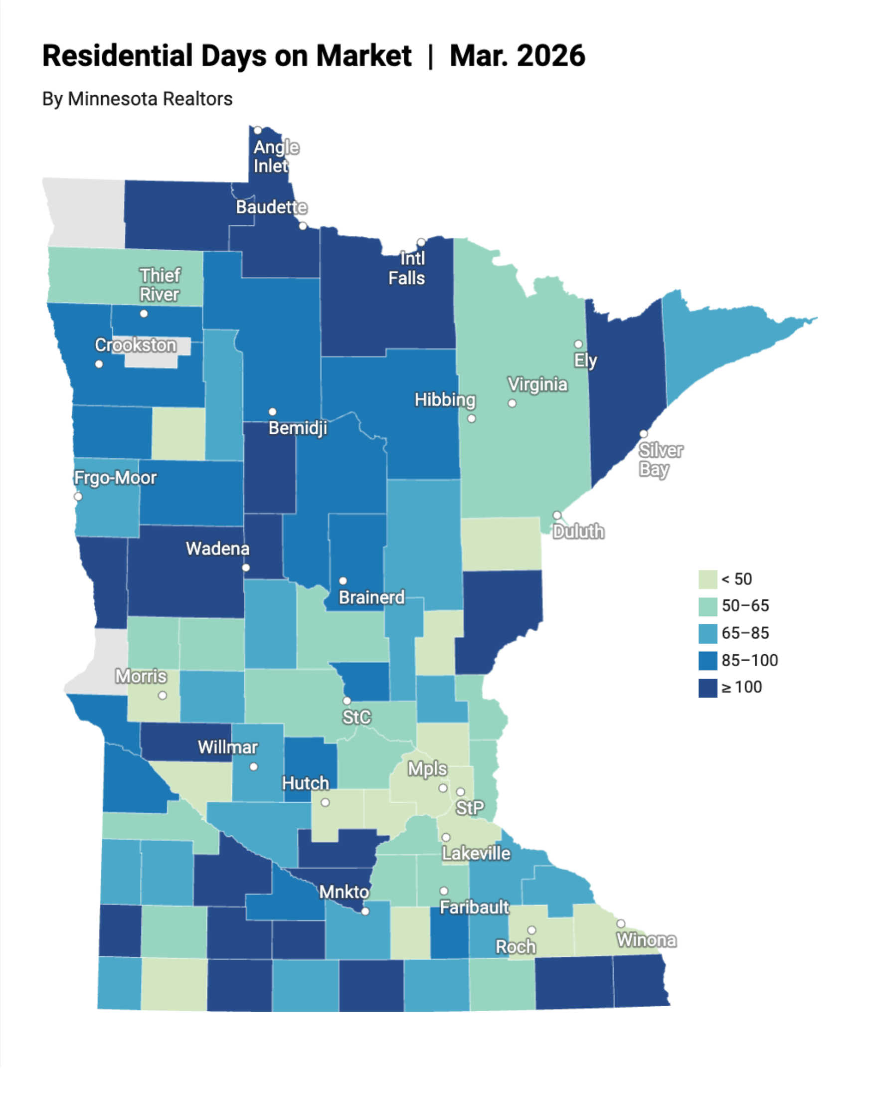 March 2026 Housing Market Report Dsys On Market 